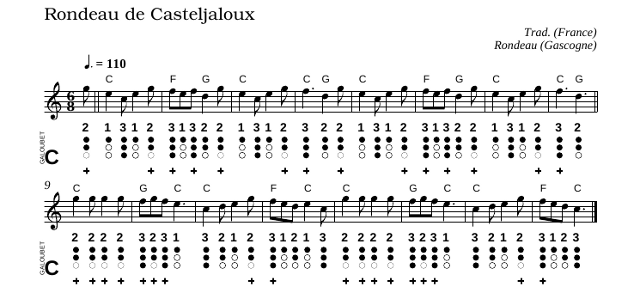 Rondeau de Casteljaloux